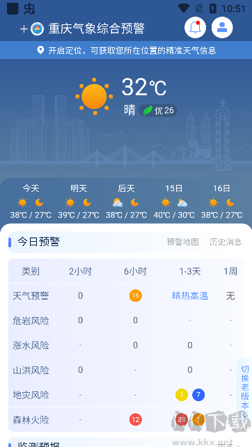 重庆综合预警