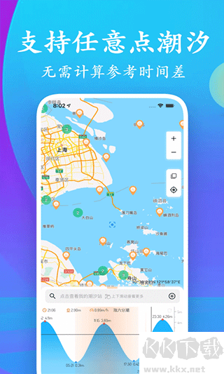 潮汐表