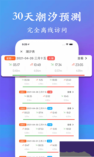 潮汐表