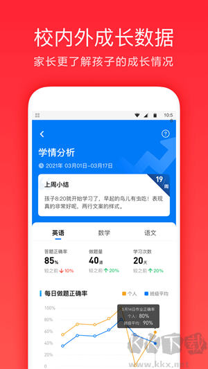 家长通