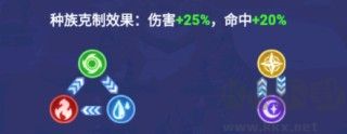 奥特曼格斗之热血英雄