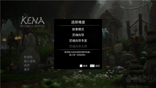 柯娜精神之桥