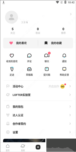 老福特lofter