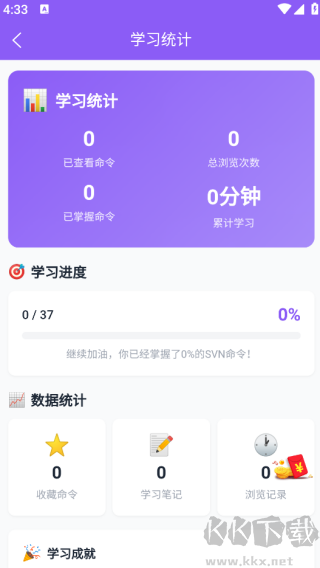 SVN手册