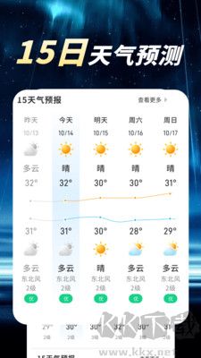 卫星晴雨天气
