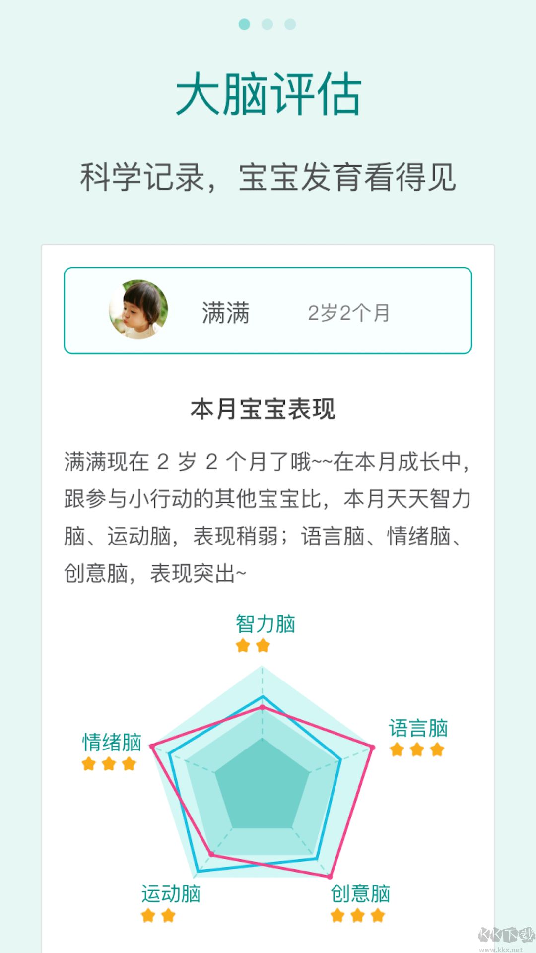 未来脑计划