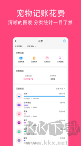 铲屎官日记
