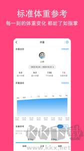 铲屎官日记