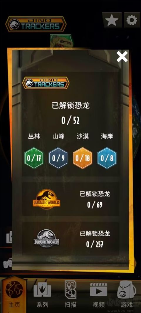 侏罗纪世界真相
