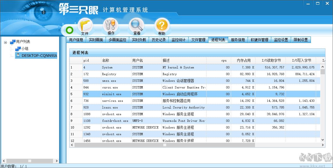 第三只眼电脑监控