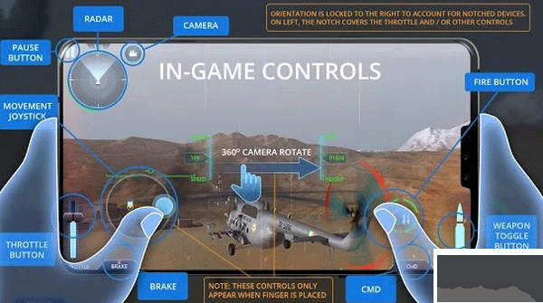 印度空军模拟器