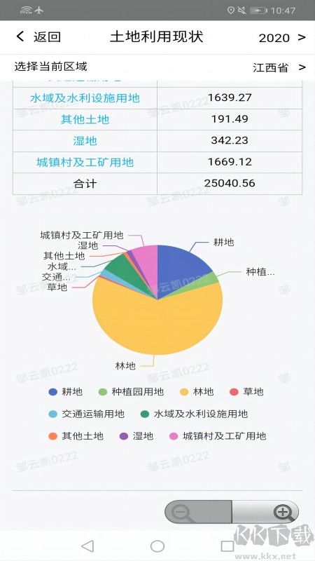 江西调查云