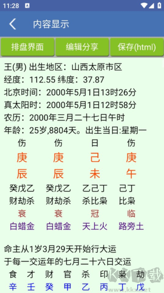 八字用神