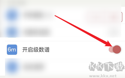 有谱么