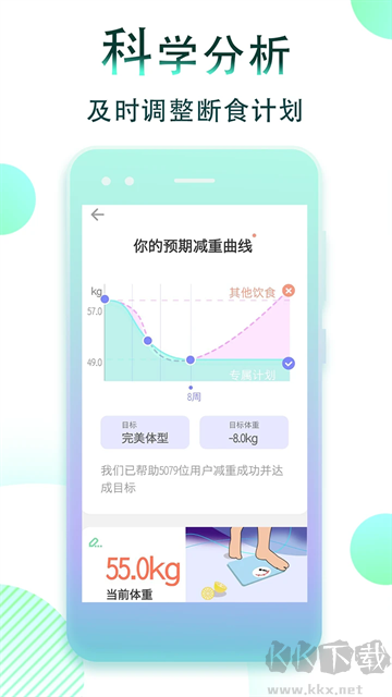 减肥断食追踪免费版
