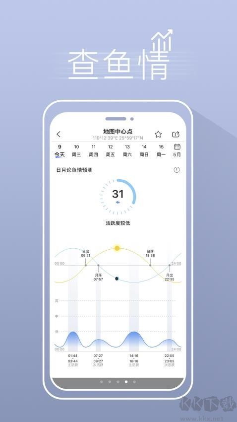 渔获