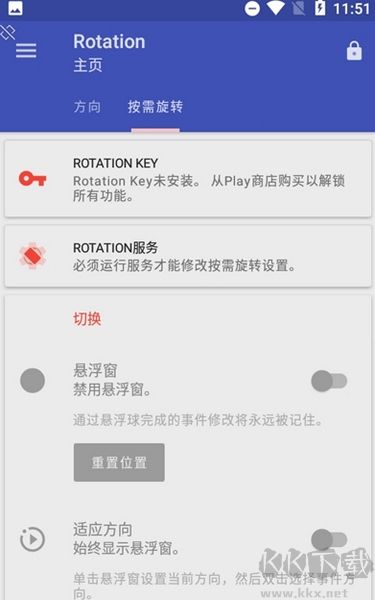 Rotation屏幕控制器