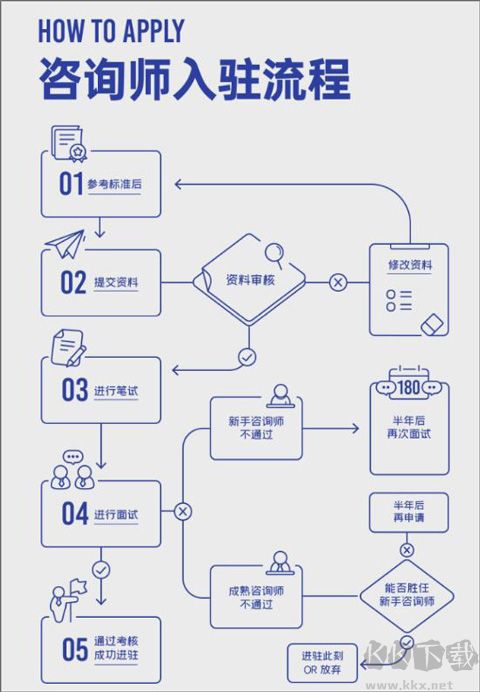 壹心理