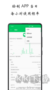 屏幕使用时间