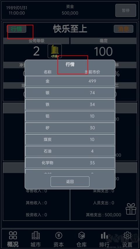 小小集团