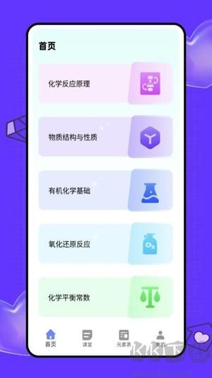 虚拟实验室