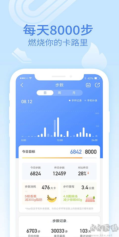 乐心运动APP