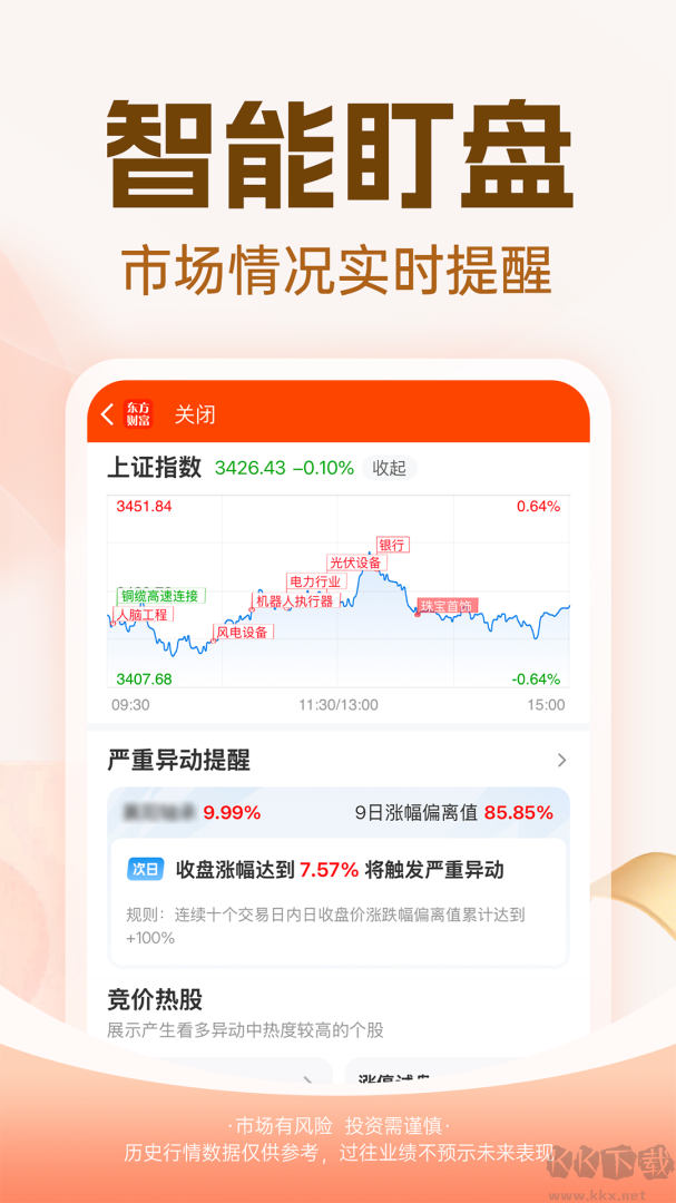 东方财富app