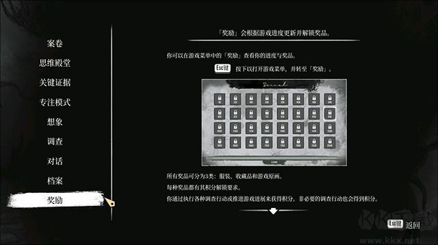 夏洛克福尔摩斯觉醒重制版