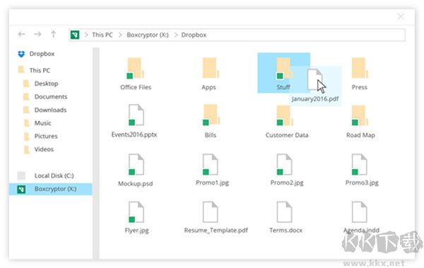 Boxcryptor(云存储加密)