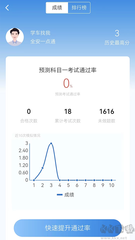全安驾考