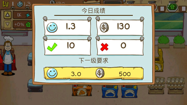 加菲猫餐厅(Garfield's Diner)