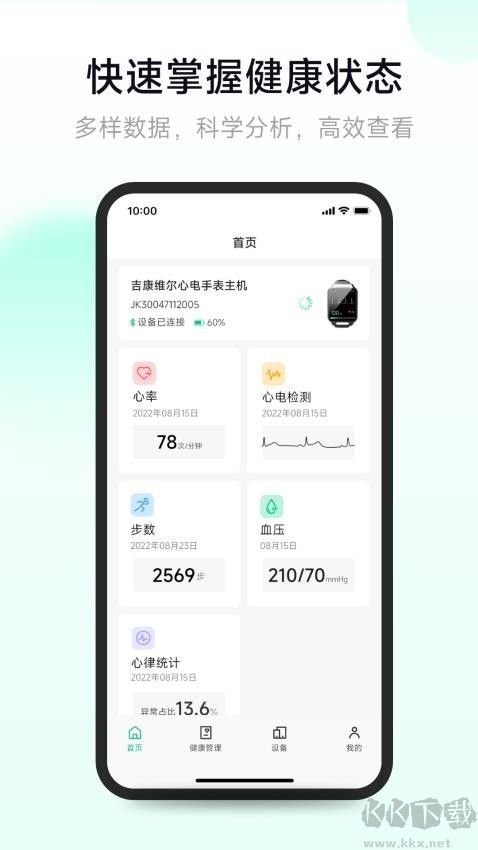 吉康护心