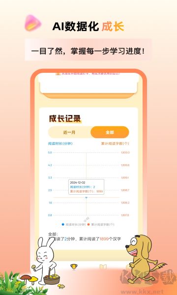 适趣高阶中文