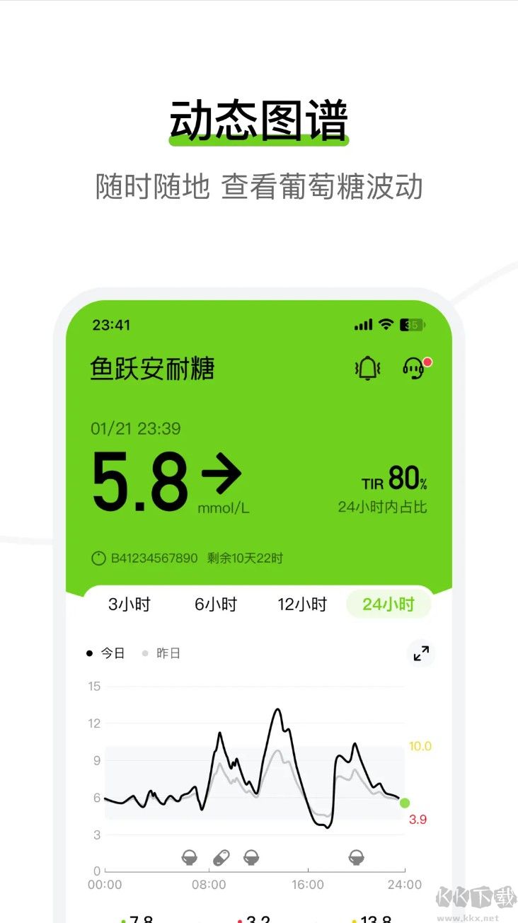 鱼跃安耐糖