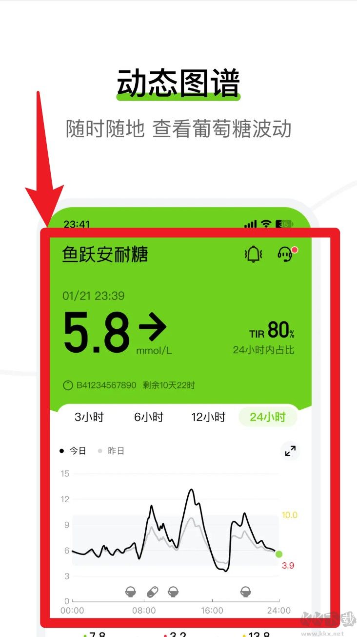鱼跃安耐糖