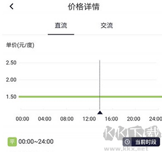 顺易充