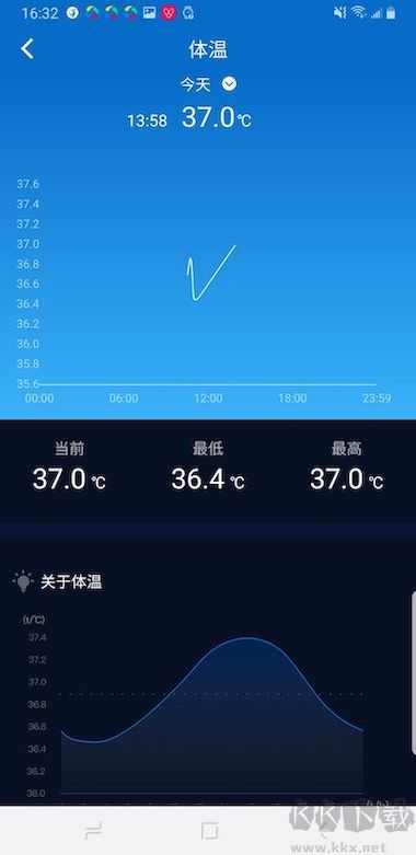 V9健康