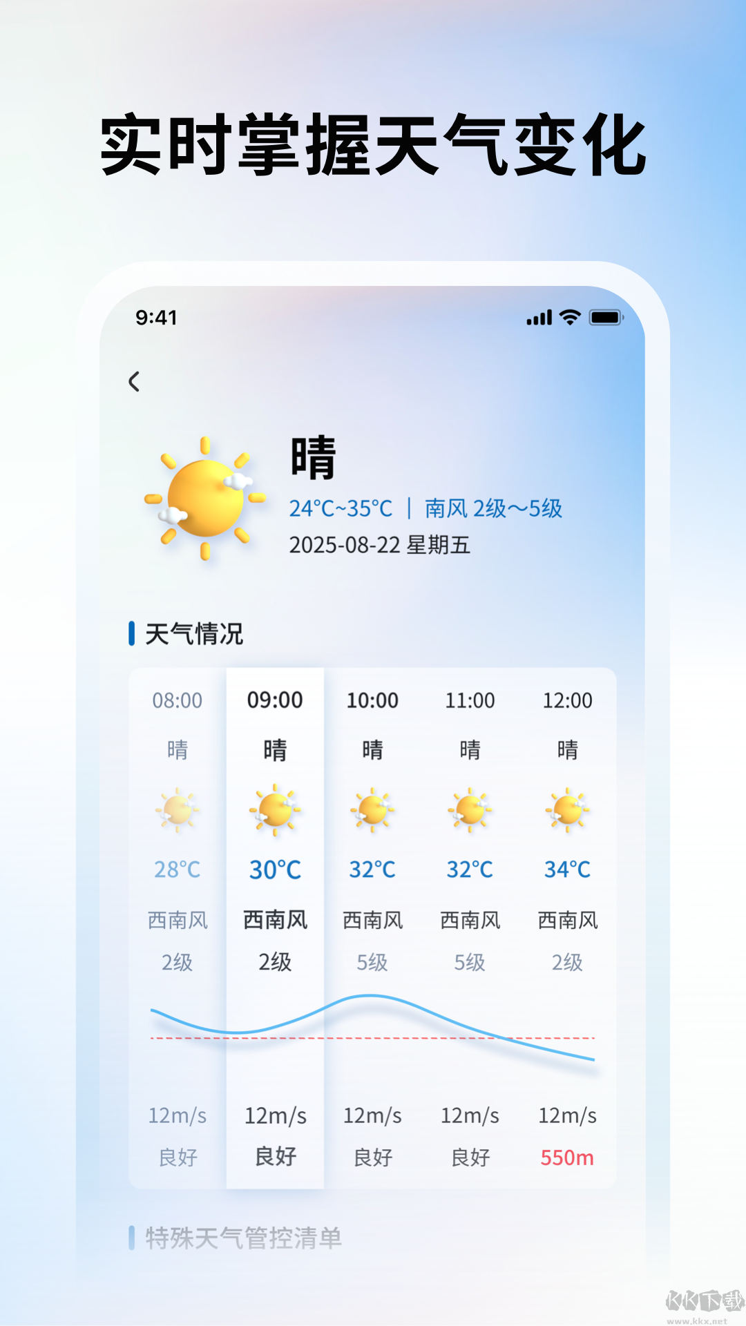 胶东机场SMS
