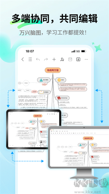 万兴脑图app