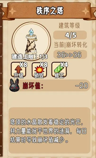 甜莓镇的崩坏物语