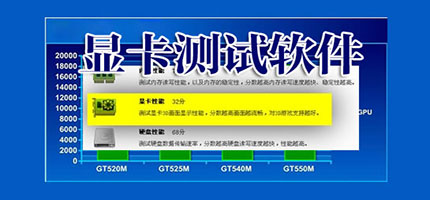 显卡测试软件合集-电脑显卡测试软件-专门的显卡测试软件