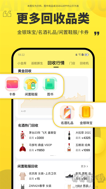 爱回收最新版