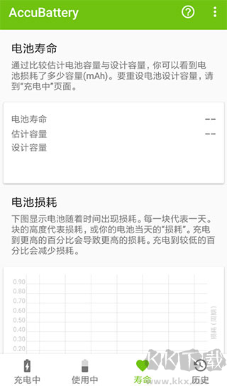 AccuBattery(电池检测)