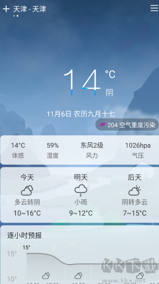 扶桑天气
