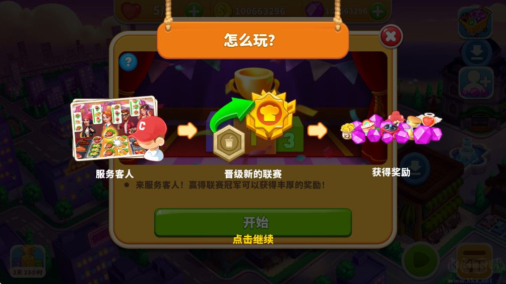 烹饪狂潮(Cooking Frenzy)