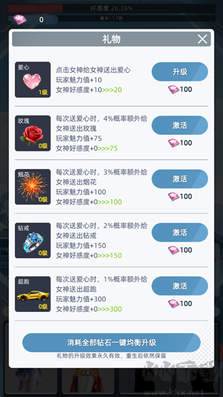 女神越多我越强