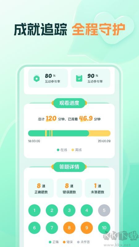 小鹿app