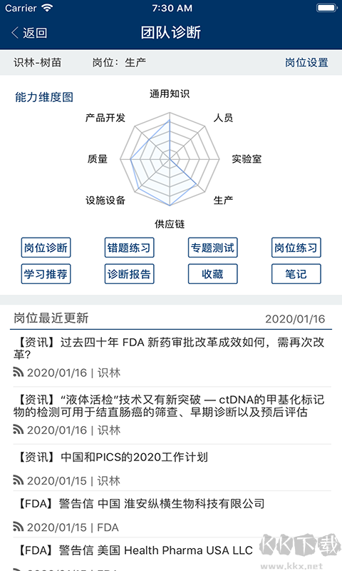 识林app