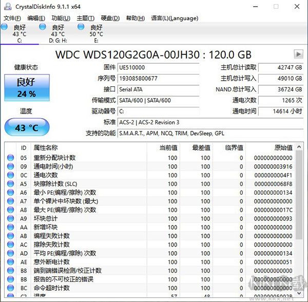 Crystaldiskinfo(硬盘检测工具)