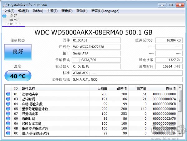 Crystaldiskinfo(硬盘检测工具)